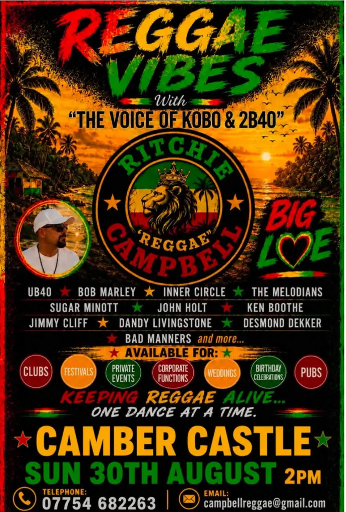 Ritchie Campbell